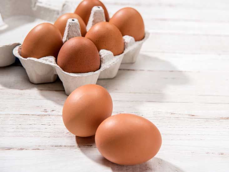 How Much Protein in an Egg? The Essential Guide